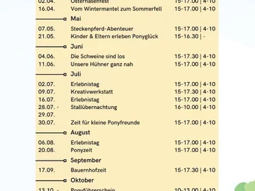 Annettes Bauernhof.jpg